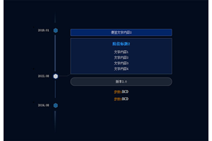 jQuery竖行时间轴节点分支提示代码