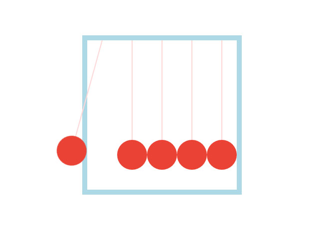  CSS3牛顿摇摆球动画特效