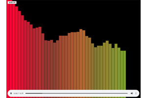 HTML5音乐上传音阶动画特效
