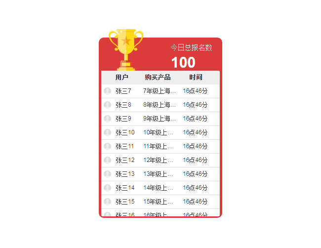  jQuery排名文字滚动代码