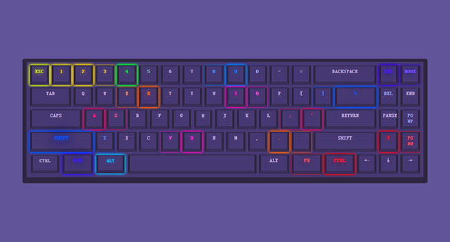  HTML5彩色发光键盘特效