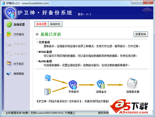 护卫神·好备份系统