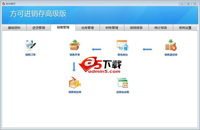 方可进销存高级版
