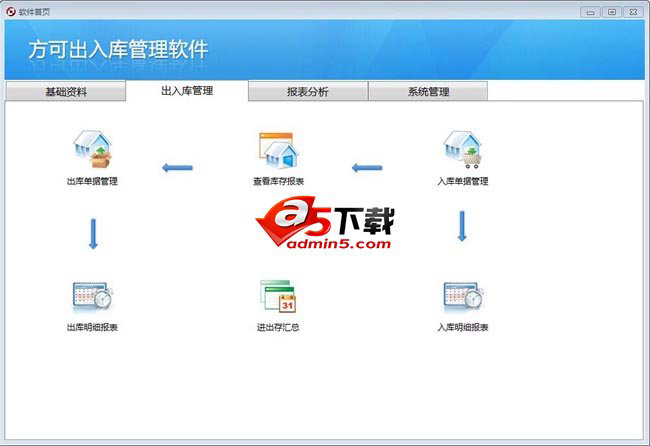 方可出入库管理软件