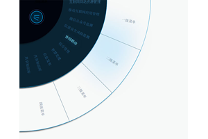 js左上角扇形旋转菜单特效