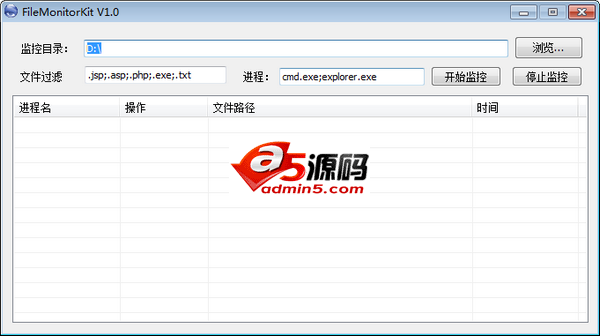 FileMonitorKit(文件操作监控软件)