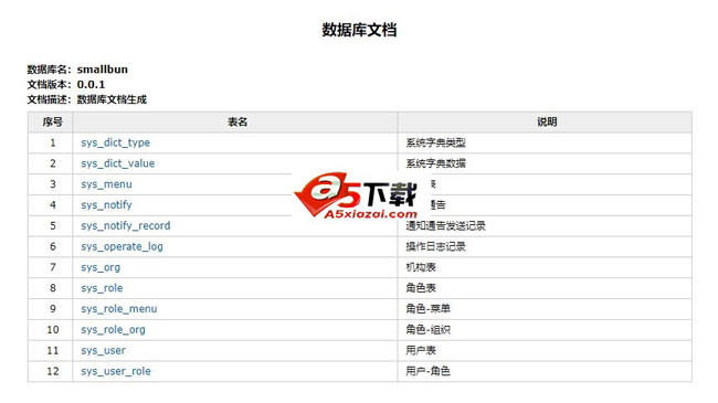 screw数据库文档生成工具