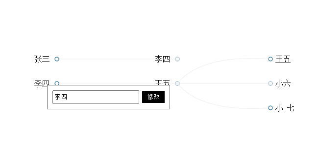  树形菜单节点图Canvas代码