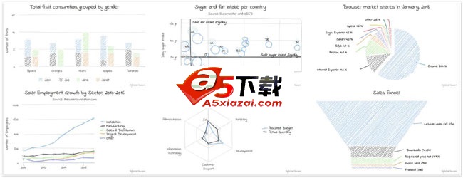 Sketchify手绘风格数据可视化工具