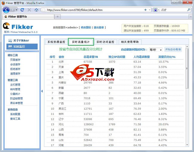 Fikker网站加速服务器