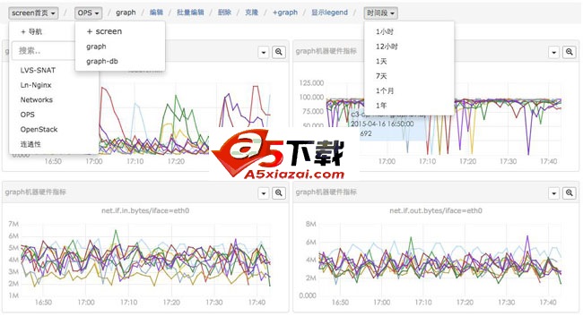 Open Falcon企业级监控系统