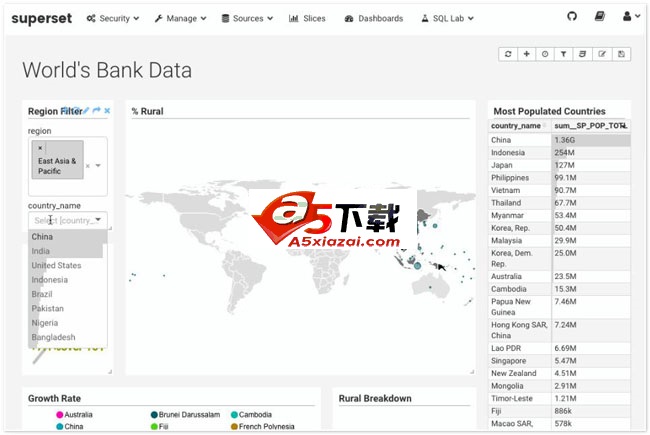 Apache Superset数据探查与可视化平台