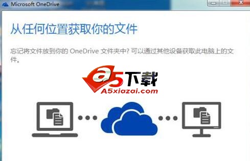 OneDrive