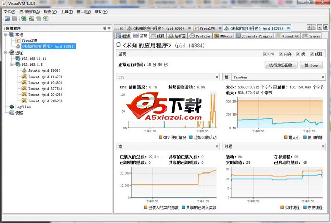 VisualVM程序性能分析工具