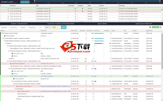 Pinpoint应用性能管理工具