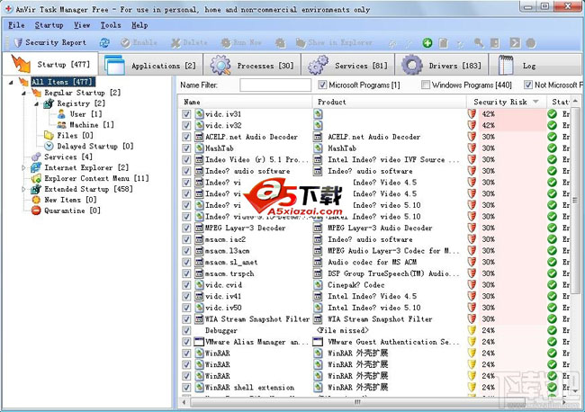 AnVir Task Manager Free