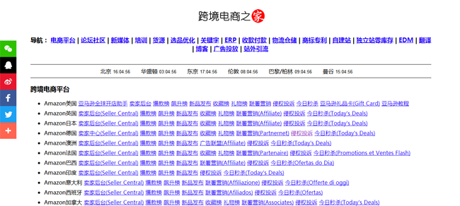 跨境电商卖家网址导航