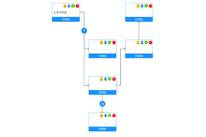 vue.js项目评估流程图特效