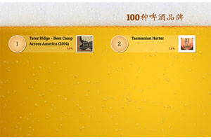 HTML5全屏啤酒气泡动画特效