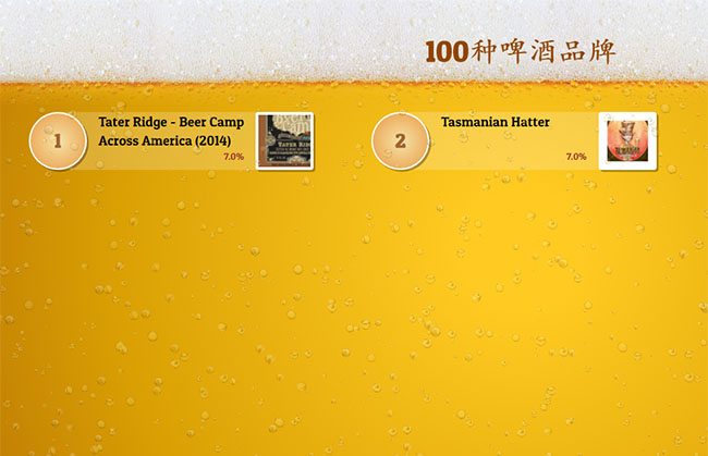  HTML5全屏啤酒气泡动画特效