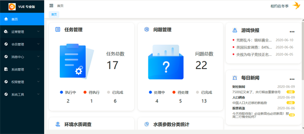 VueWeb v1.2.0 发布,完善前端 UI 框架,提升使用体验