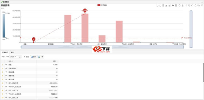 高博学校人事工资管理系统