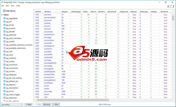 TablePlus(数据库编辑器)