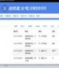 启明星故障报修系统Servicedesk(微信公众号版)