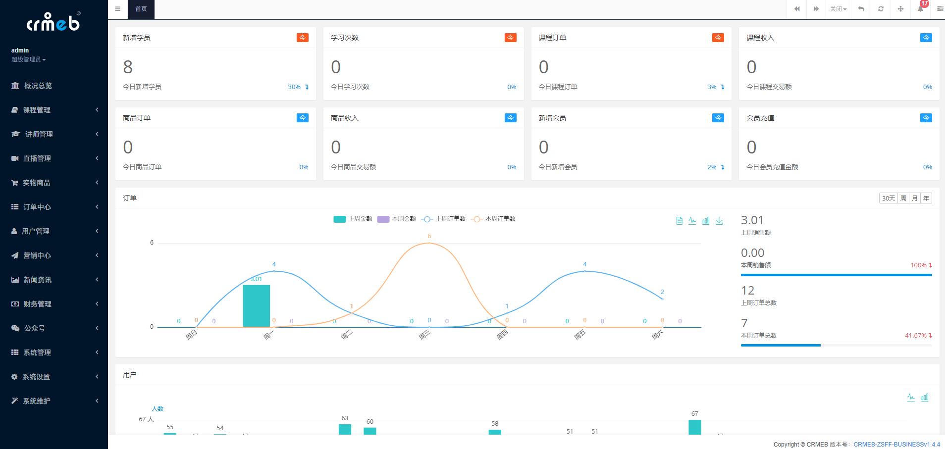 CRMEB在线教育知识付费源码